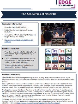 The Academies of Nashville